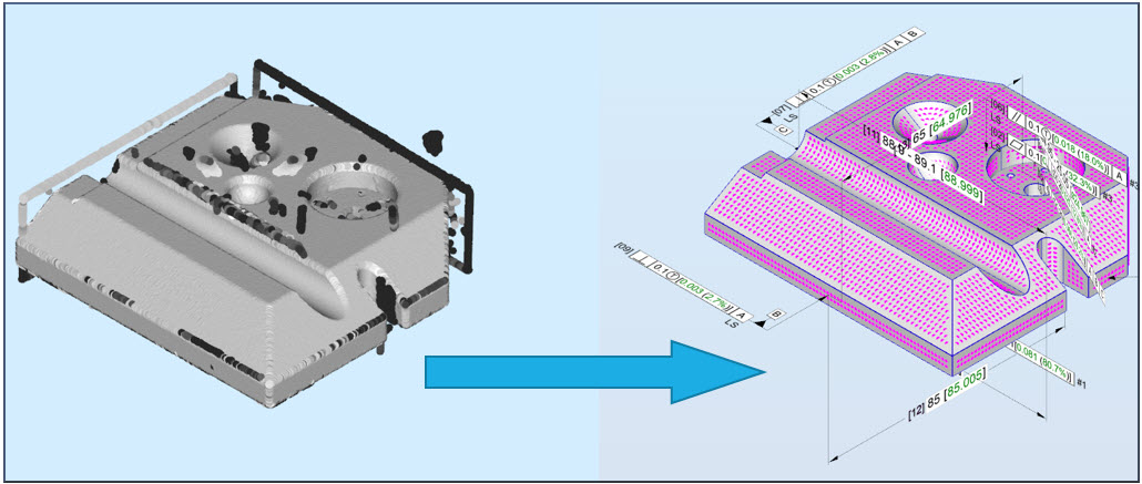 CMM-like Sampler